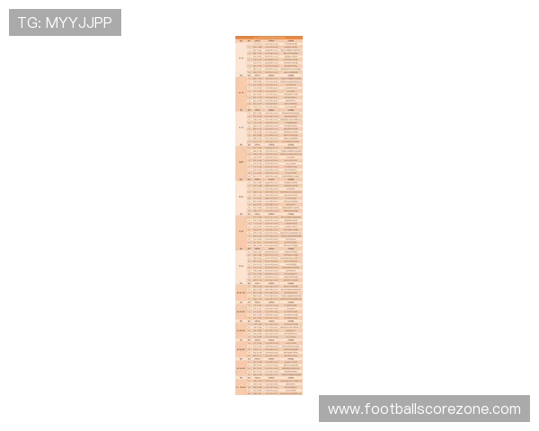 2026赛季粤超联赛球队排名及整体表现分析